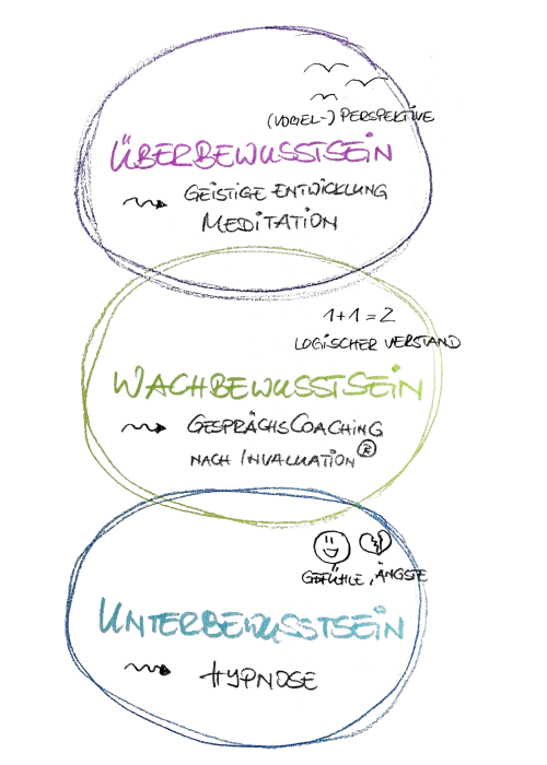 Seite-3_Grafik.png